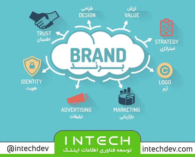 برند،برندینگ،خدمات برند